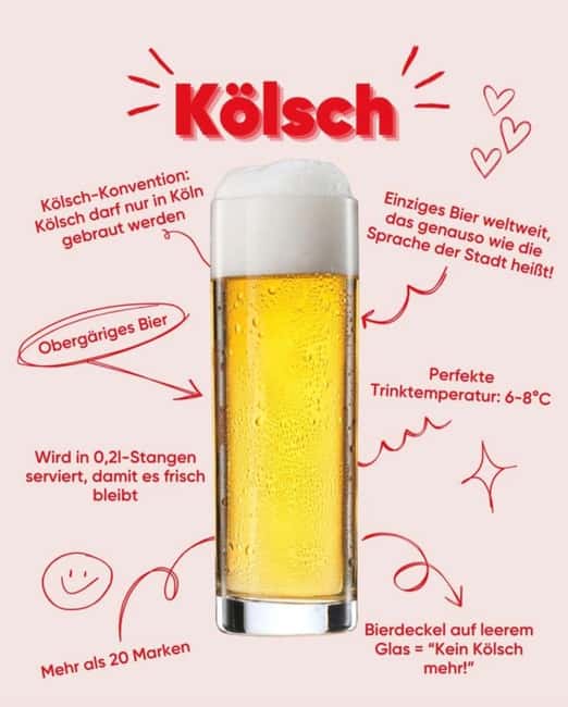 Cologne-Kölsch Live: Brewery Tour with a Brewmaster - Kölsch, Culture & Insights - Moving between traditional Brauhäuser
