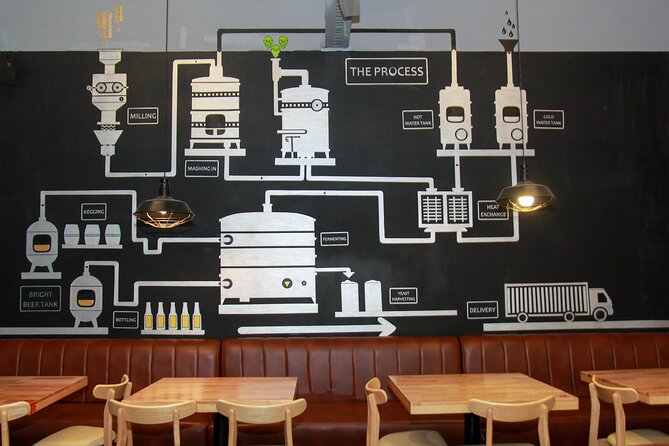 The Original Craft Beer tour of Hanoi - Who will enjoy this Hanoi beer tour most?